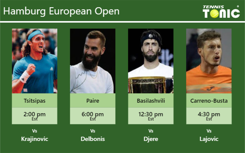 Prediction Preview H H Tsitsipas Paire Basilashvili And Carreno