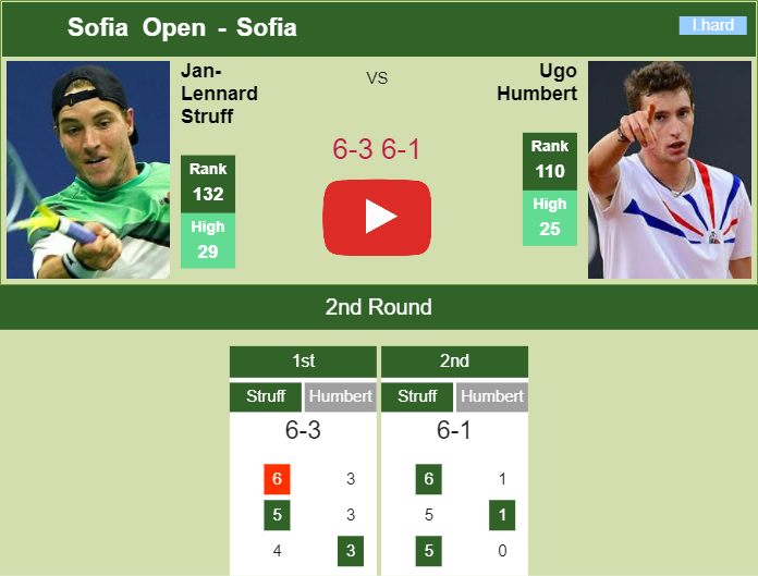 Unrelenting Struff Thumps Humbert In The 2nd Round HIGHLIGHTS SOFIA