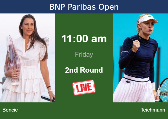 How To Watch Bencic Vs Teichmann On Live Streaming In Indian Wells On