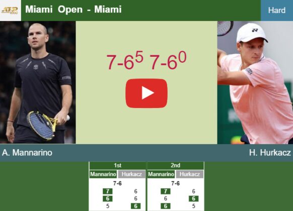 Adrian Mannarino Surprises Hurkacz In The Rd Round To Play Vs Eubanks