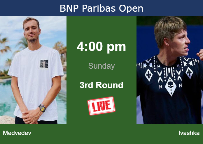 How To Watch Medvedev Vs Ivashka On Live Streaming In Indian Wells On