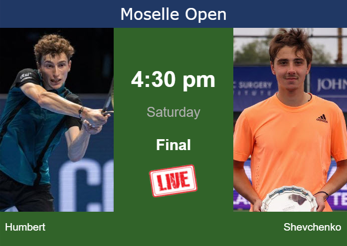 How To Watch Humbert Vs Shevchenko On Live Streaming In Metz On