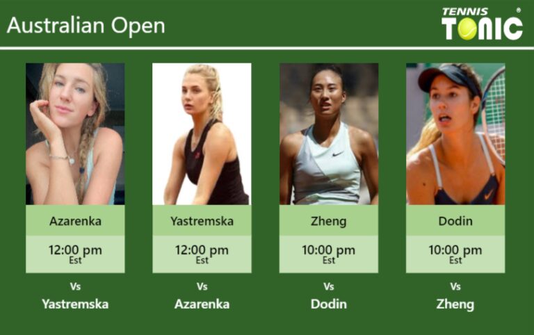 PREDICTION PREVIEW H2H Azarenka Yastremska Zheng And Dodin To Play