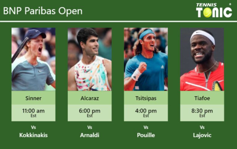 PREDICTION PREVIEW H2H Sinner Alcaraz Tsitsipas And Tiafoe To Play