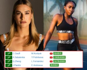 Wuhan Results Aryna Sabalenka Cori Gauff Qinwen Zheng Magda Linette