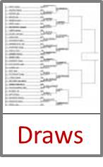 Draws of the 2012 US Open - Mens Draws of the 2012 US Open - Mens