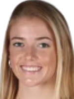 Anna Sinclair Rogers