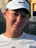 Kateryna Lazarenko