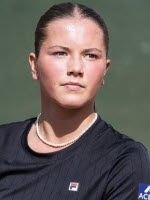 Ida Wobker