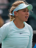 LIVE RANKINGS. Anisimova improves her ranking ahead of competing against  Sabalenka in Rome - Tennis Tonic - News, Predictions, H2H, Live Scores,  stats