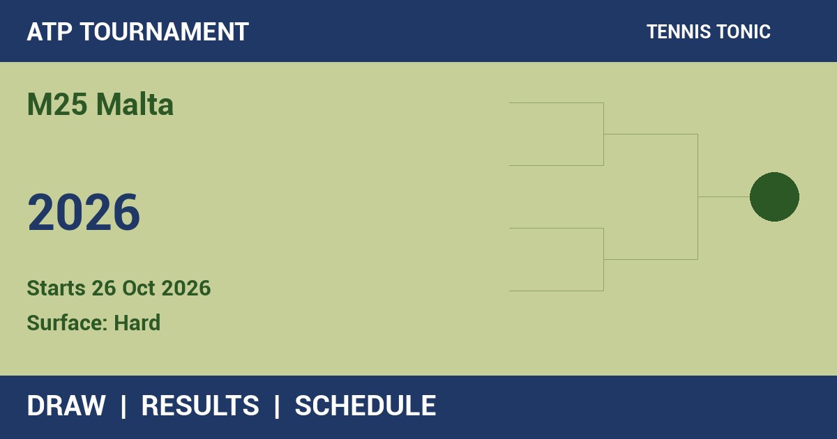 DRAW - M25 Malta - Updated results and schedule in 2026