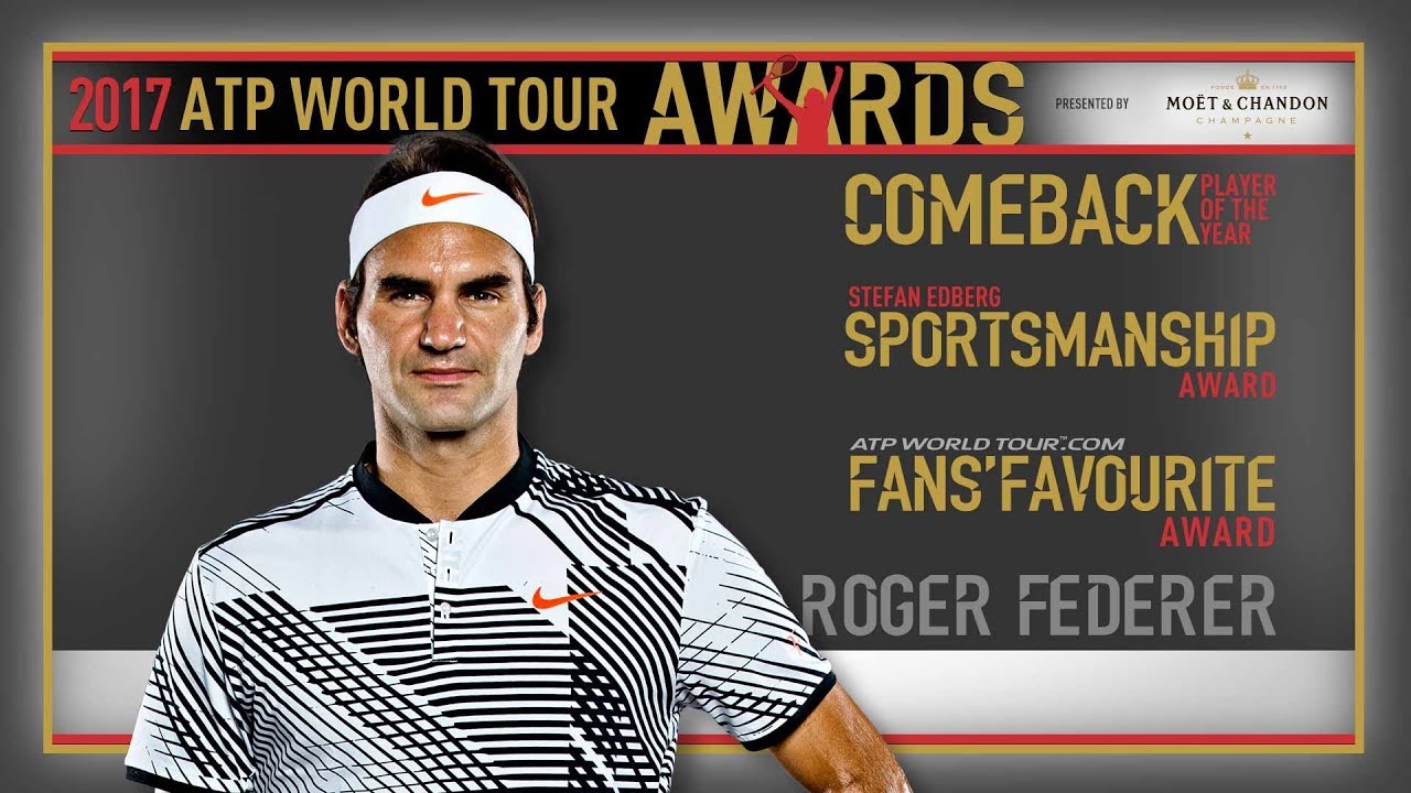 Federer wins the Comeback, Sportsmanship and Fan’s Favorite awards