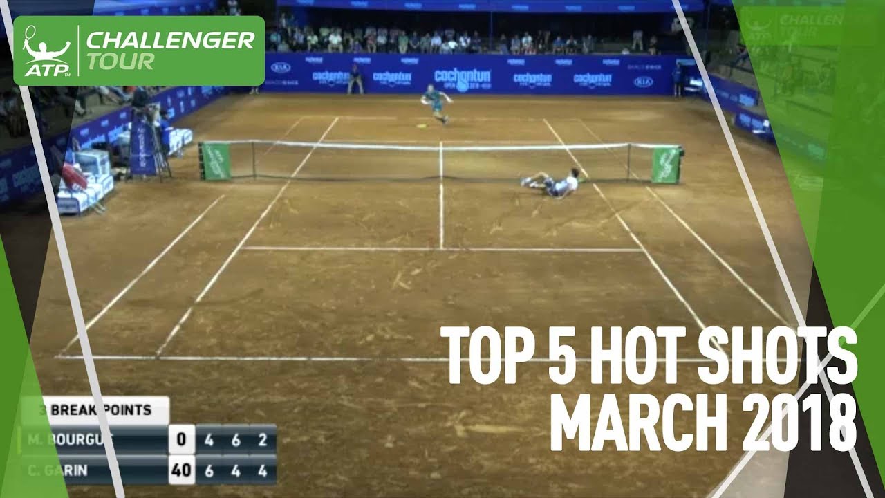 Top 5 Challenger Hot Shots Of March 2018 - Tennis Tonic