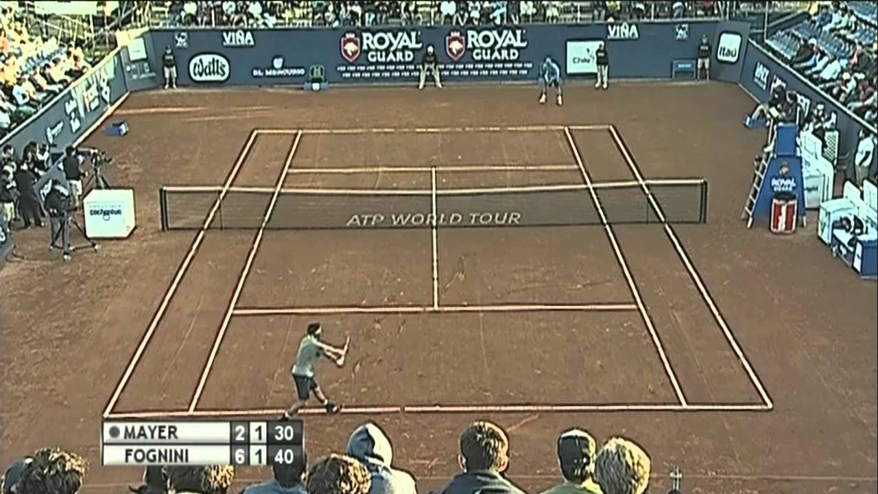 Vina del Mar 2014 Final Highlights Fognini Mayer