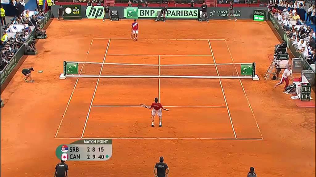 Davis Cup Highlights – Serbia 3-2 Canada