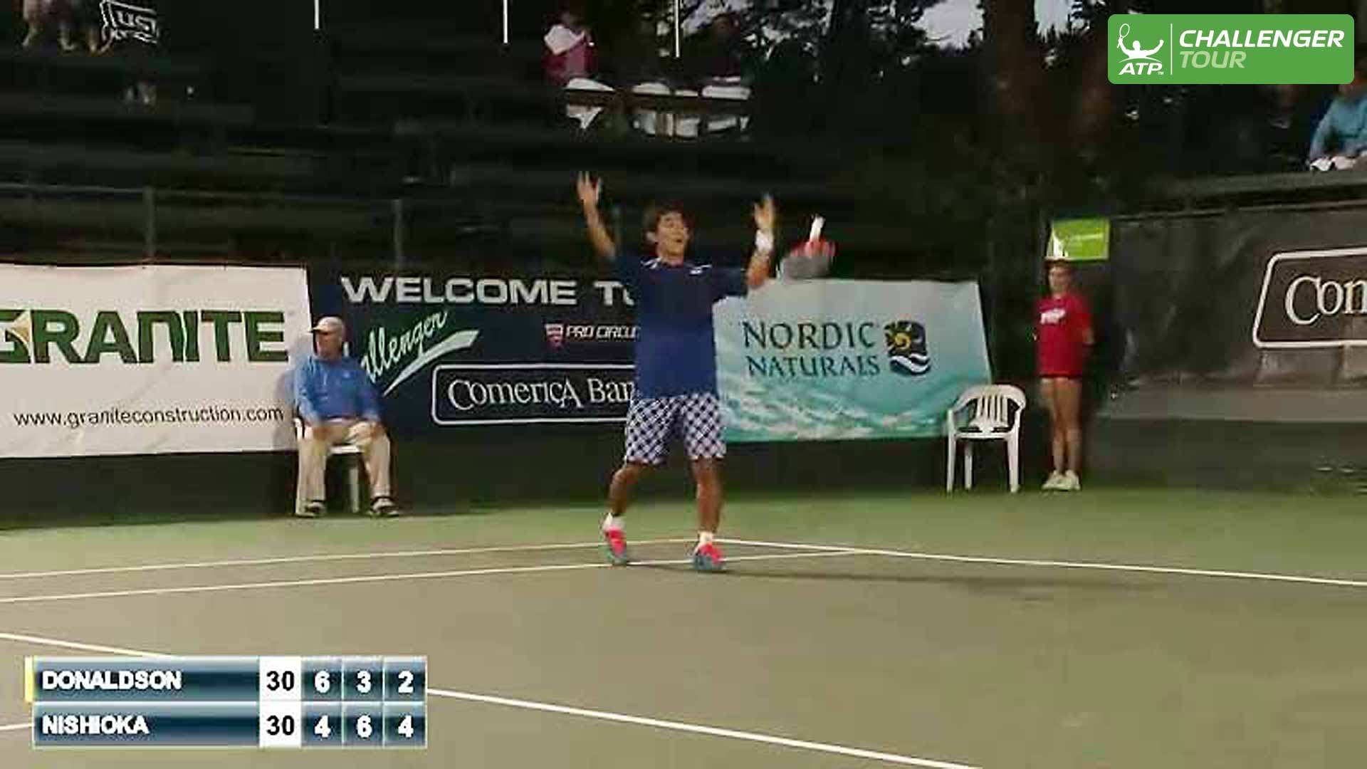 ATP Challenger Top 10 Exciting Points [HD] Tennis Tonic News