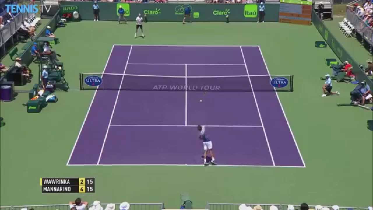 Tennis Channel Court Report Miami Open Results
