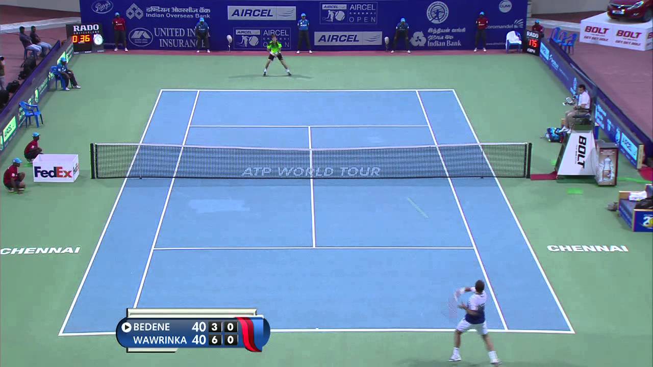 Stanislas Wawrinka vs Aljaž Bedene FINAL Highlights HD Chennai 2015