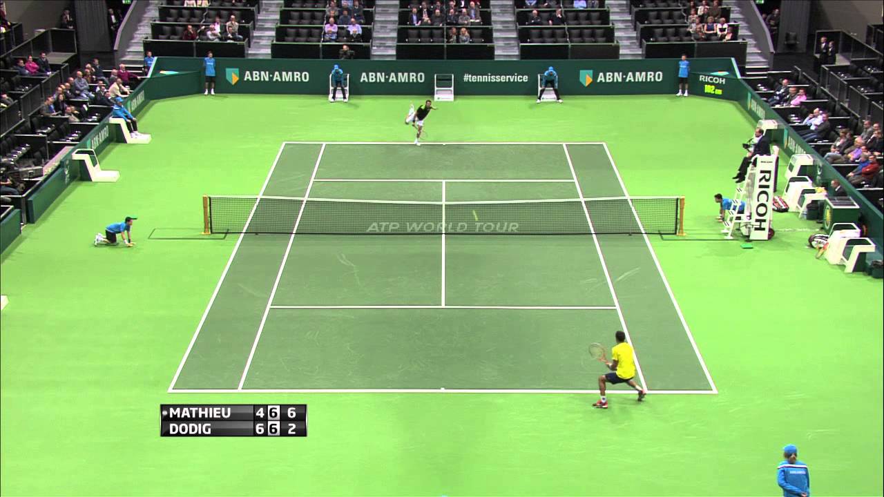 ATP Rotterdam Highlights Mathieu Dodig Tennis Tonic News