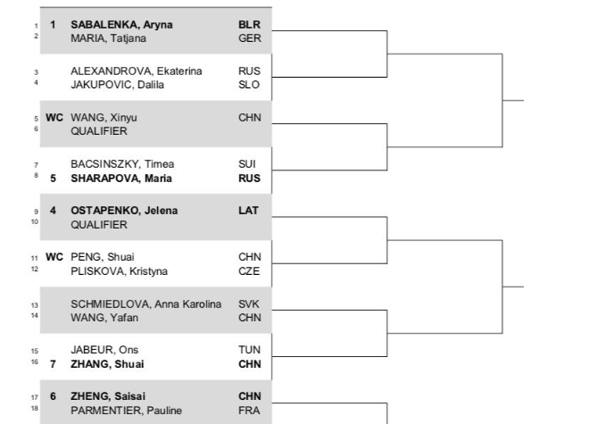 Shenzhen Draw Shenzhen Draw