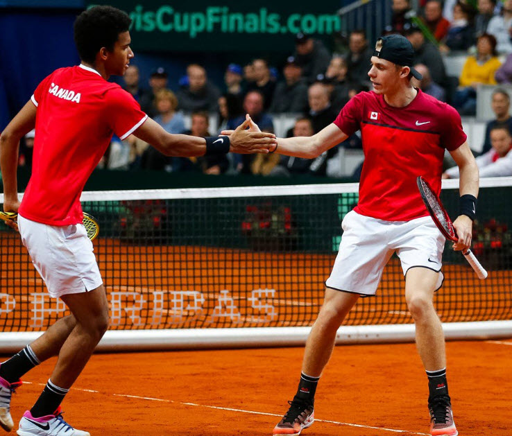 Auger Aliassime shapovalov Auger Aliassime shapovalov