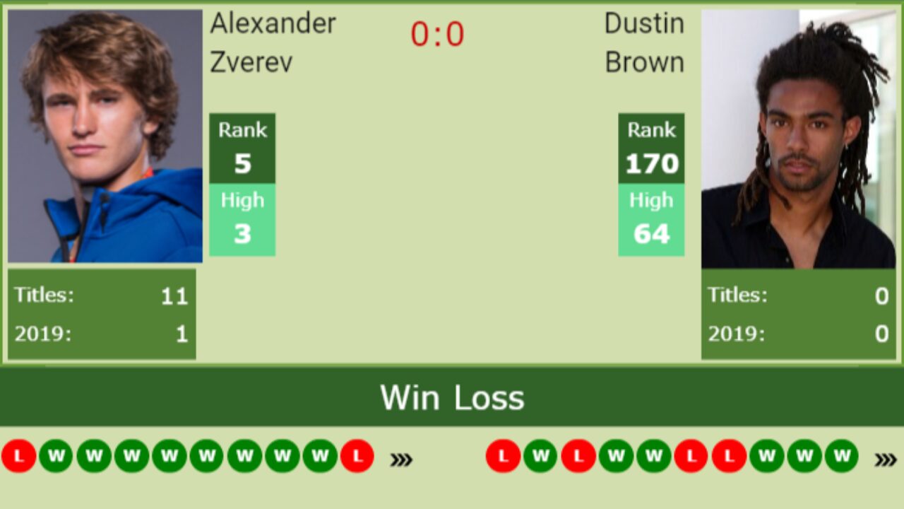 Alexander Zverev vs Dustin Brown Predictions, Picks, Mercedes Cup Odds -  6/13/2019