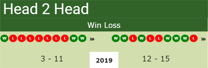 H2H Kevin Krawietz vs. Cem Ilkel | Antalya preview, odds, prediction Prediction and head to head Kevin Krawietz vs. Cem Ilkel