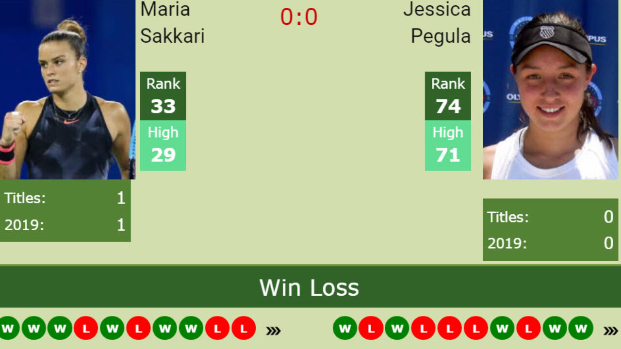 Pegula vs Sakkari Prediction: Get Ready for the Showdown