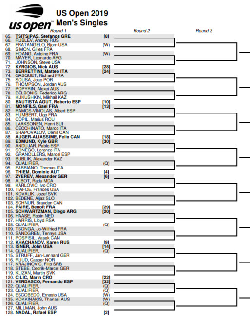 US OPEN DRAW. Shapovalov, Auger Aliassime to clash again in R1 Tennis