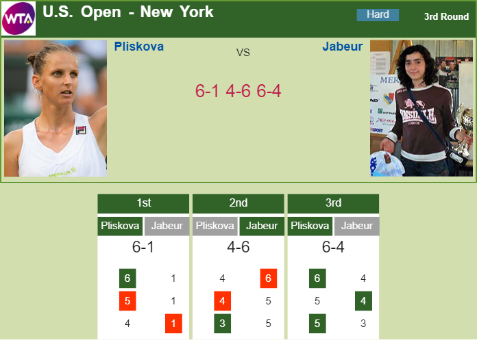 Prediction-and-head-to-head-Karolina-Pliskova-vs.-Ons-Jabeur-L95lrQnfl3 Prediction and head to head Karolina Pliskova vs. Ons Jabeur