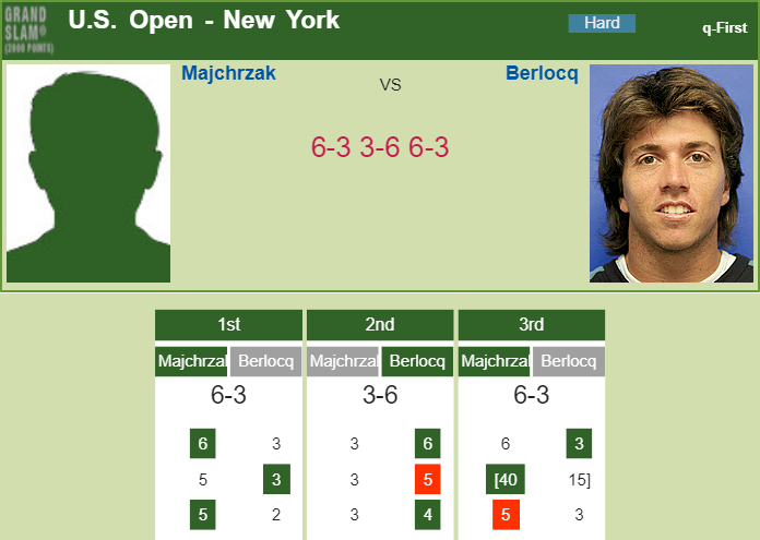 Prediction-and-head-to-head-Yuichi-Sugita-vs.-Marc-Polmans-bC1GQYKxMl Prediction and head to head Yuichi Sugita vs. Marc Polmans