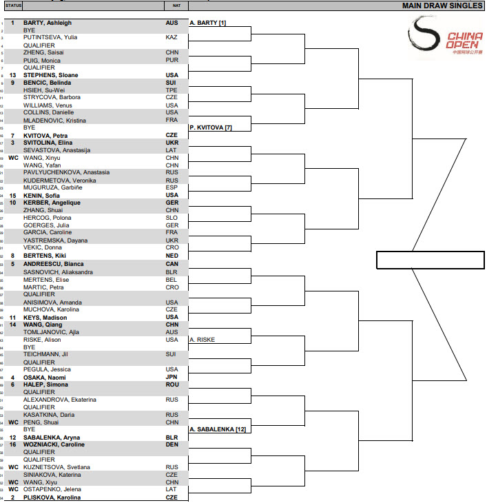 Osaka bate Andreescu e chega à semifinal em Pequim · Revista TÊNIS