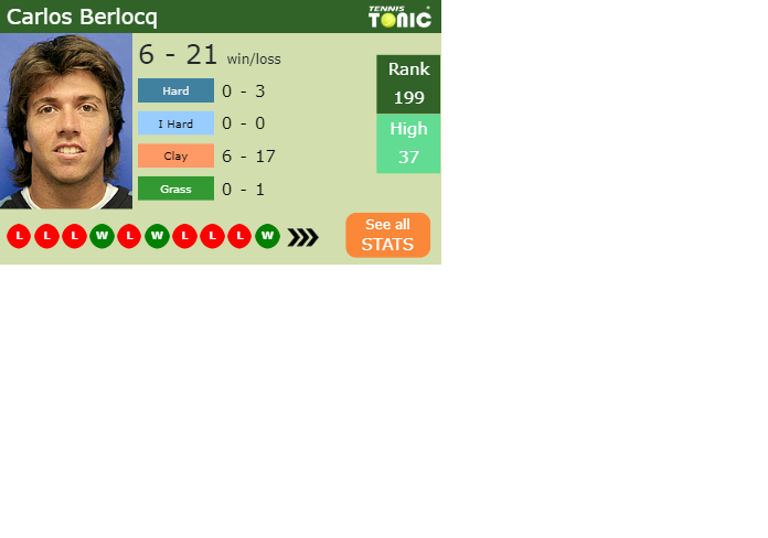 Prediction-and-head-to-head-Matteo-Viola-vs.-Antoine-Escoffier-TPXO8rEqES Prediction and head to head Matteo Viola vs. Antoine Escoffier