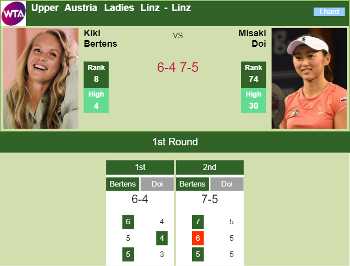 Prediction-and-head-to-head-Kiki-Bertens-vs.-Misaki-Doi-Lk4IaG8fek Prediction and head to head Kiki Bertens vs. Misaki Doi
