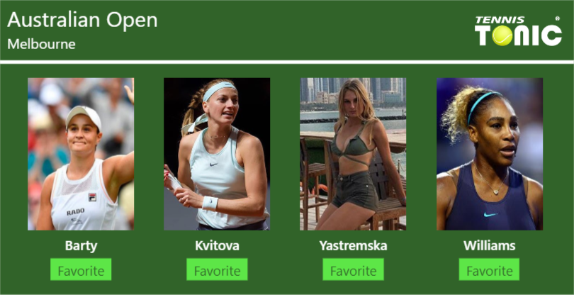 Ashleigh Barty-Petra Kvitova-Dayana Yastremska-Serena Williams Stats info