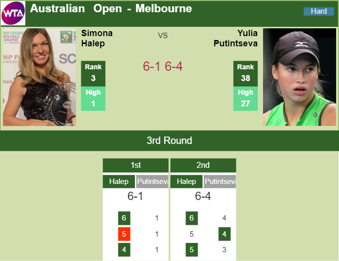 Page 12103 – Tennis Tonic – News, Predictions, H2H, Live Scores, stats