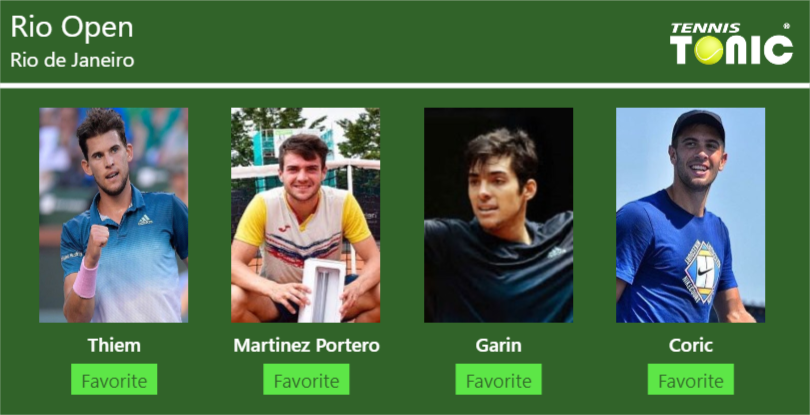 Dominic Thiem-Pedro Martinez Portero-Christian Garin-Borna Coric Stats info