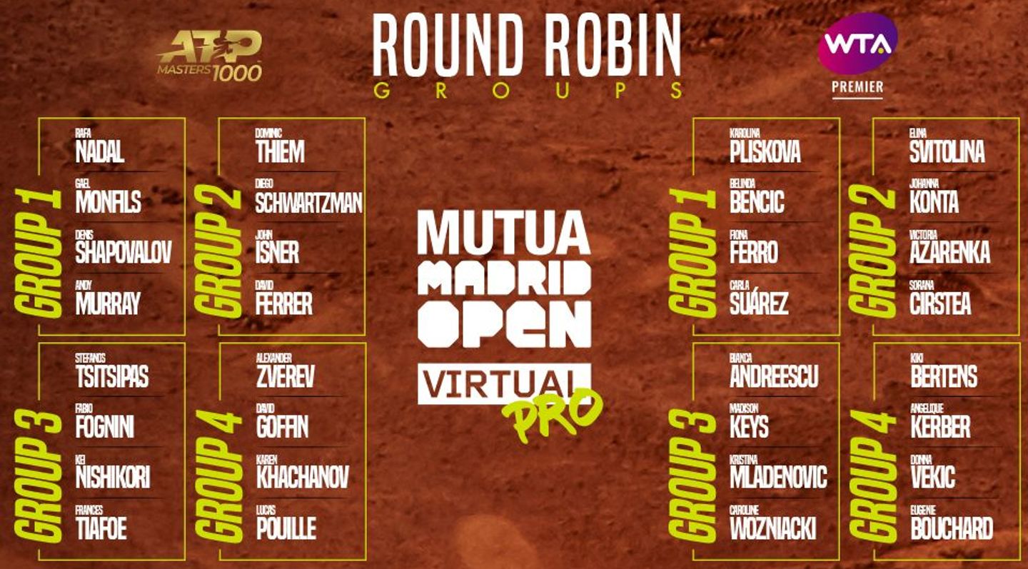 Tsitsipas, Murray, Fognini, Nadal, Shapovalov in action on Monday playing the Mutua Madrid Open (virtually)
