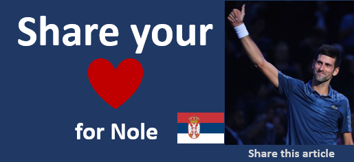 Share love for Novak Djokovic