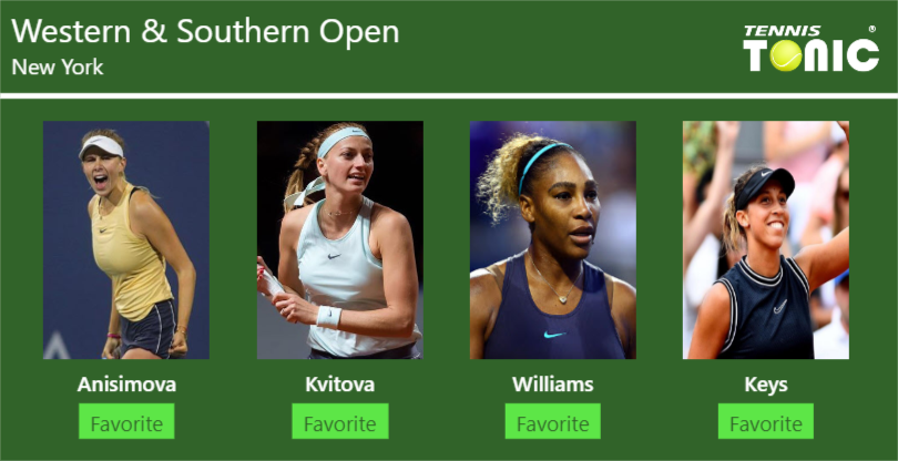 Amanda Anisimova-Petra Kvitova-Serena Williams-Madison Keys Stats info