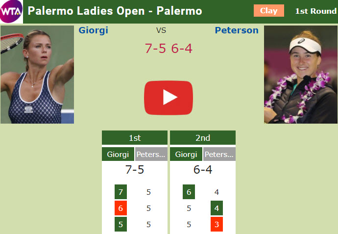 Camila Giorgi Beats Peterson Camila Giorgi Beats Peterson