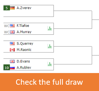 Check The Draw New York