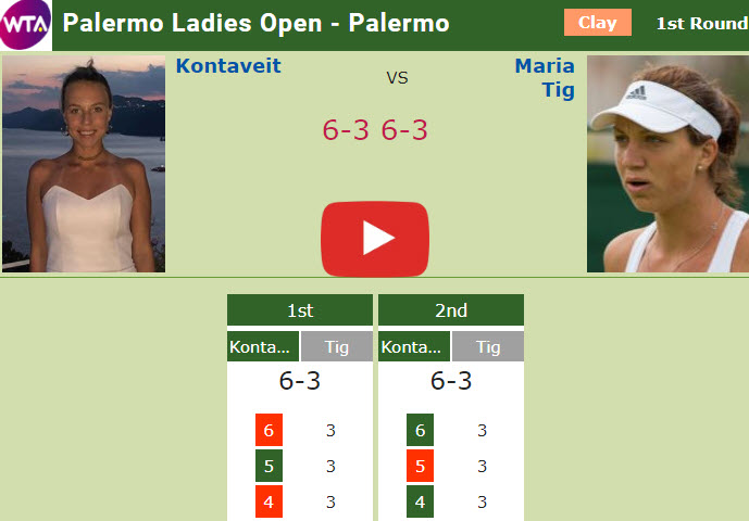 Kontaveit Tig Kontaveit Tig