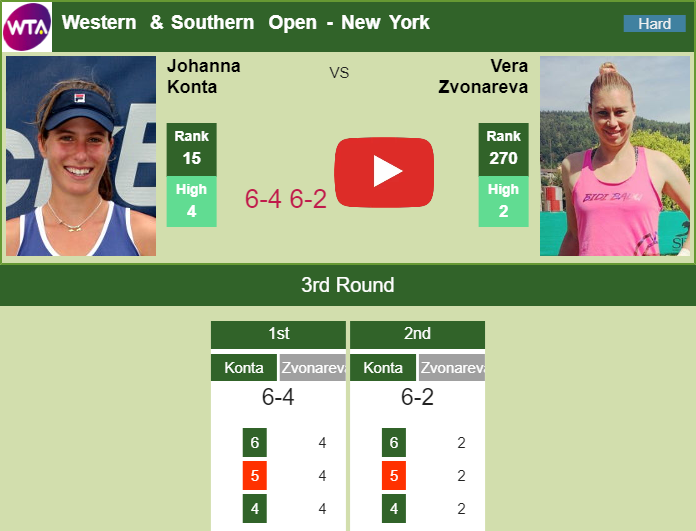 Prediction and head to head Johanna Konta vs. Vera Zvonareva