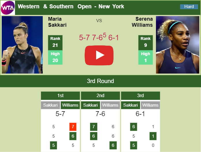 Prediction And Head To Head Maria Sakkari Vs. Serena Williams G8xl5xprwc Prediction and head to head Maria Sakkari vs. Serena Williams