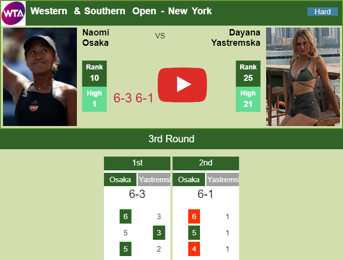 Prediction and head to head Naomi Osaka vs. Dayana Yastremska