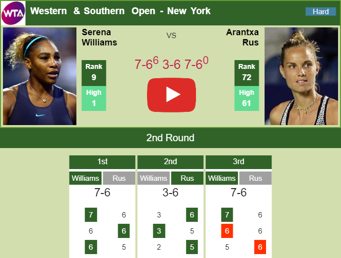NEW YORK. Spirited Serena Williams outlasts Rus in the 2nd round. HIGHLIGHTS, INTERVIEW Prediction and head to head Serena Williams vs. Arantxa Rus