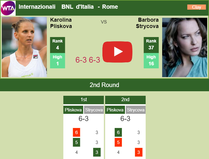 Prediction And Head To Head Karolina Pliskova Vs. Barbora Strycova Ruerifseom Prediction and head to head Karolina Pliskova vs. Barbora Strycova