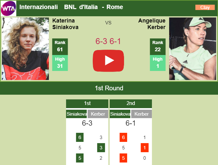 Prediction and head to head Katerina Siniakova vs. Angelique Kerber