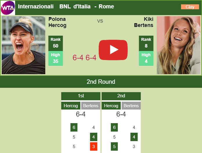Prediction and head to head Polona Hercog vs. Kiki Bertens